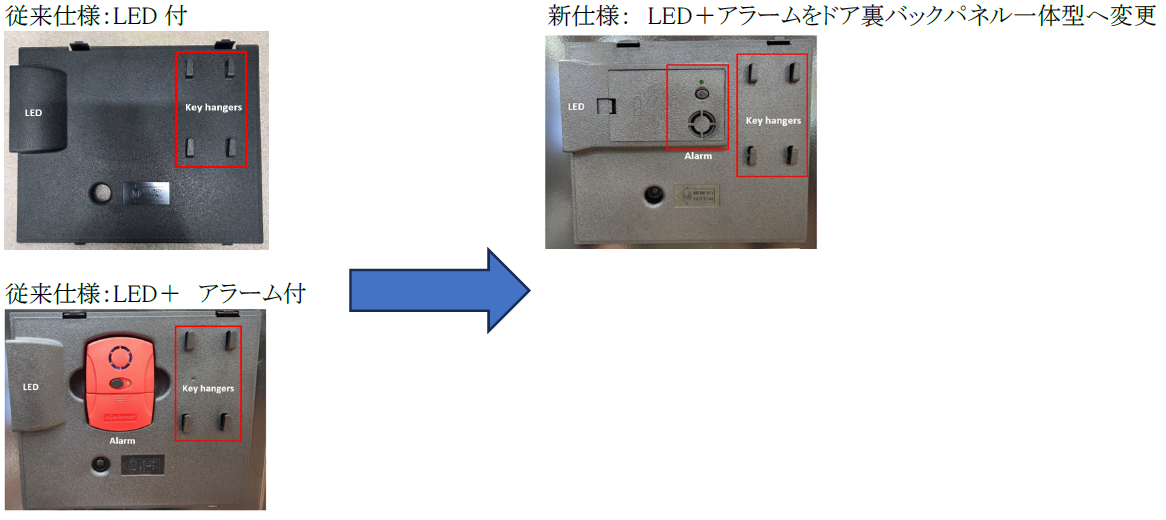 従来仕様：LED付とLED＋アラーム付が新仕様：　LED＋アラームをドア裏バックパネル一体型へ変更